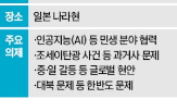 대통령,문제,일본,정상,회담,논의,총리,협력
