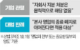 자회사,주주,소송,원고,사의,매각,상법,주주총회,주식,지분