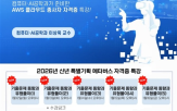 클라우드,컴퓨터,자격증,공학과,취득,진행,국제,서비스