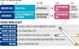 건보공단,폐암,흡연,담배,담배회사,환자,판결