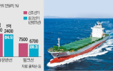 가격,선박,중고,중고선가가,선주