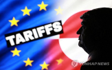 유럽,관세,트럼프,대통령,부과,합의,그린란드,미국