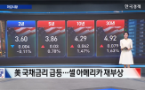 오늘,달러,거래,가격,상승,지수,역시,국채금리,국채