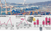 성장률,반도체,지난해,성장,수출,기여도,한은,연간,건설투자,정부