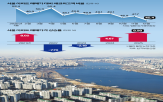 대출,아파트,서울,규제,주담대,지난해,집값,현금,실수요자,최대