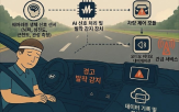 차량,발작,운전자,시스템,운전,안전,발생,감지