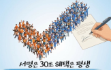 공제회,설립,건설,청년,산업,기술인,협회,현장