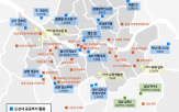 공급,정부,주택,대책,서울시,정비사업,현장,서울,민간,경기도