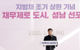 채무,상환,성남시,재정