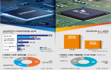 제품,시장,삼성전자,고객,양산,SK하이닉스,올해,성능,서버,공급