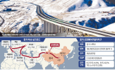 신장,중국,일대일,철도,운송,우루무치,지난해,국경,터널,무역