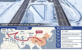 신장,중국,일대일,철도,운송,우루무치,지난해,국경,터널,무역