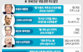 미국,장관,한국,관세,투자,협상,정부,트럼프,비관세