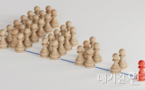 조직,자산관리,부행장,부문,사업,개편,사업부,전략,총괄,솔루션