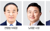 자사주,사장,임원,삼성전자,지급