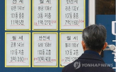 전세,제도,월세,한국,보증금,전세제,가구,조선,이후,비중
