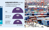 흑자,경상수지,기록,반도체,역대,수출,흐름,지난해,최대