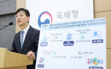 세무조사,업체,가격,과점,대상,밀가루