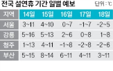 기온,연휴,날씨