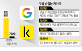 카카오,서비스,구글,이용자,대표,글래스,전략,협력