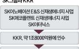 신재생에너지,사업,SK그룹,매각,계열사,SK에코플랜트,지분,운영