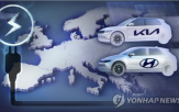 전기차,판매,유럽,기아,지난해,현대차