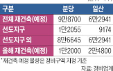 물량,성남시,재건축,분당,신도시,정부,1만2000가구