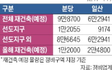 물량,성남시,재건축,분당,신도시,정부,1만2000가구