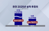 요금,한전,전기,지난해,에너지,기자,국제,가격,미국산,앵커