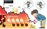 비트코인,가격,하락,자산,위험,기회,최근,금리,올해,거래