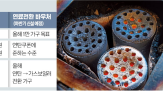 연탄,난방,가구,가스보일러,지원,쿠폰,정부