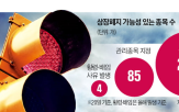 상장폐지,종목,감사보고서,최대주주,코스닥시장,제출,횡령