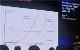 양자,활용,경쟁력,컴퓨팅,능력,퀀텀,컴퓨터,기술,사례,교수