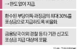 지급,회계부정,불공정거래,금융위,포상금,적발,사건