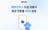 토스,금융사,웹뷰,전환율,대출,개선,환경