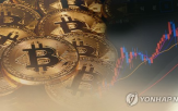 비트코인,가상화폐,하락,이란,6만4천