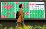 하락,증시,지수,이날,오전,이란