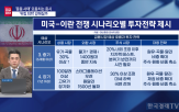 상승,가능성,시장,안정,실적,단기,업종,유가