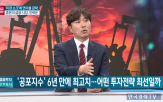 가능성,사태,하락,전략,제한적,추가