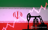 유가,이란,미국,가격,급등,이번,공습,시장,국제,에너지