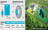 테라파워,미국,건설,원전,원자로,SK이노베이션,기업,승인,에너지