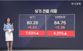미국,원유,급등,수출,공급,보이,선물,시설,휘발유