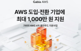 가비아,클라우드,서비스,지원,비용
