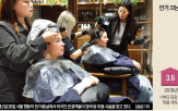 외국인,헤어,미용실,고객,시술,상품,미용,서울,서비스,미용사