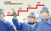병원,삼성서울병원,국내,최초,지난해,치료,뉴스위크,선정,환자,순위