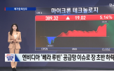 주가,상승,테슬라,기업,자율주행,전쟁,대한,마이크론