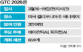 엔비디아,에이전트,주제,새너제이,구글,차세대,가속기,공개,휴머노이드,소개