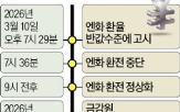 거래,토스뱅크,엔화,오류,취소,사고