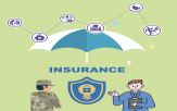 보험,상품,가입,보장,보험금,발생,사고,보험료,피해,지급