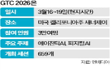 엔비디아,에이전트,주제,새너제이,구글,차세대,가속기,공개,휴머노이드,소개